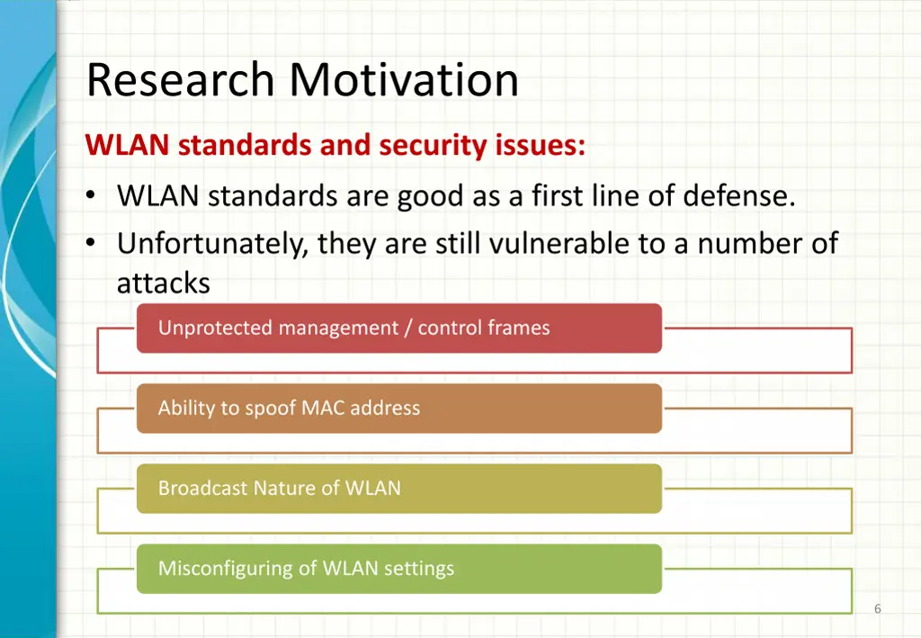 research motivation 1