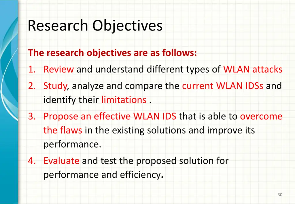 research objectives