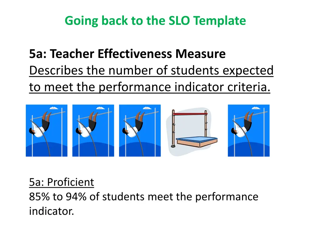 going back to the slo template