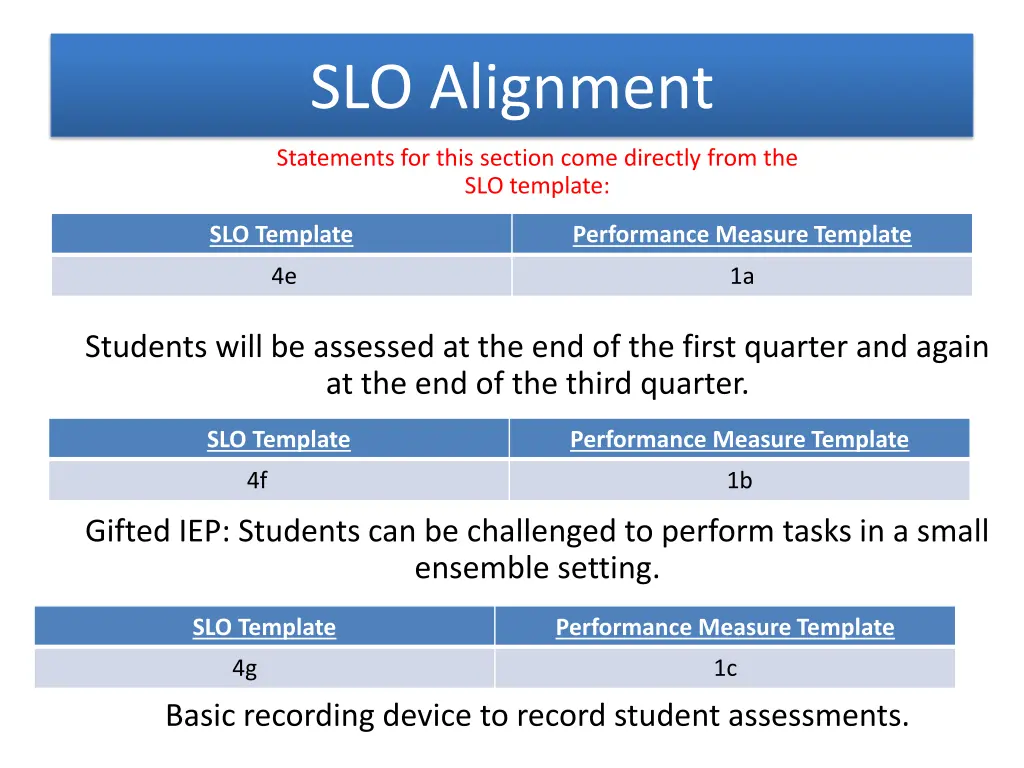 slo alignment 2