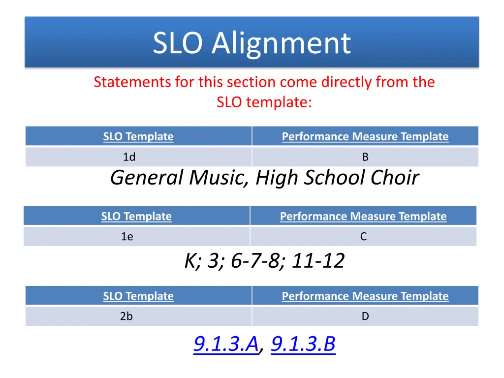 slo alignment