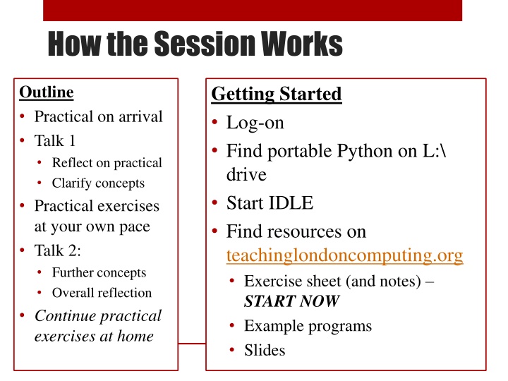 how the session works