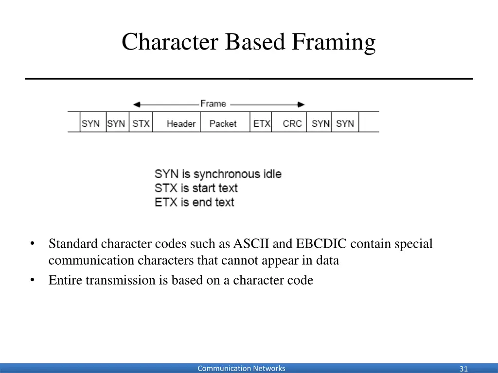 character based framing