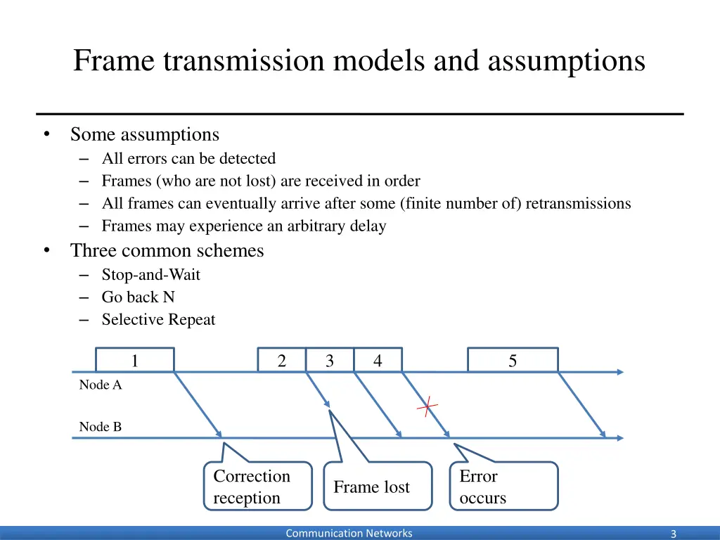 frame transmission models and assumptions