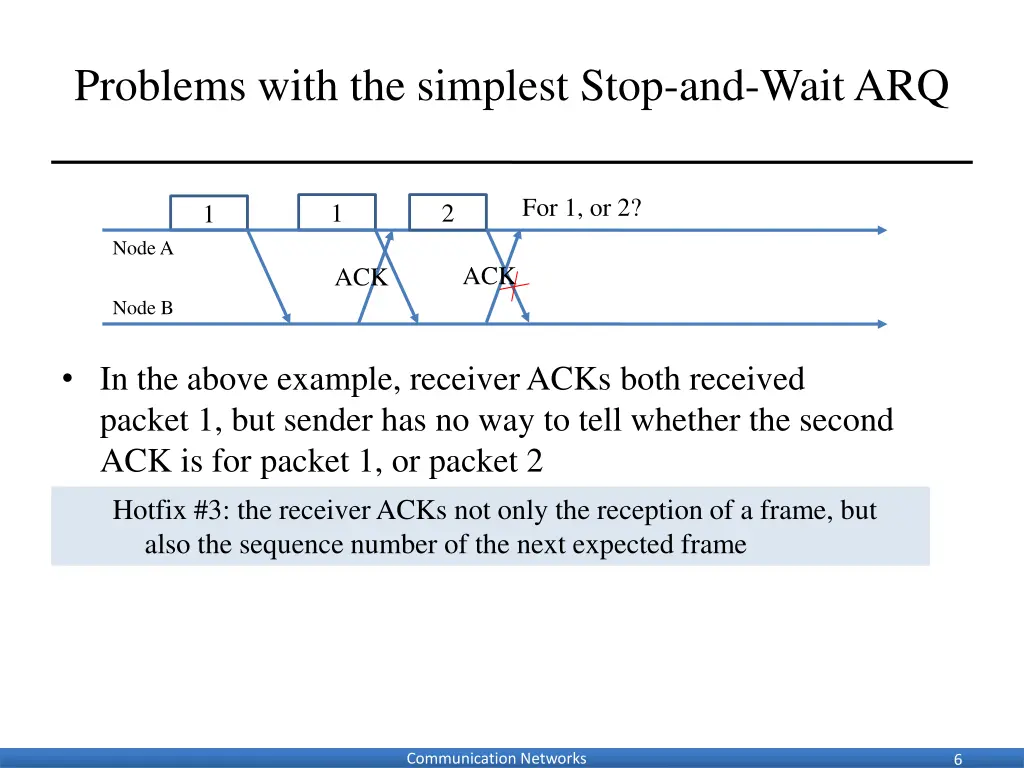 problems with the simplest stop and wait arq 1