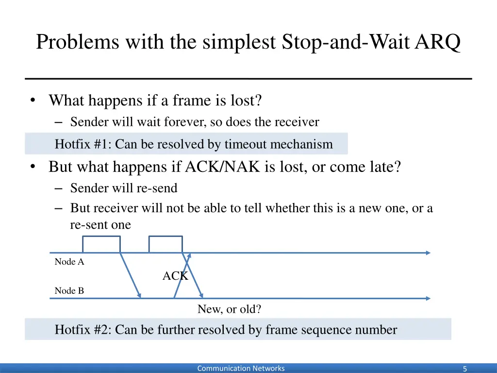 problems with the simplest stop and wait arq