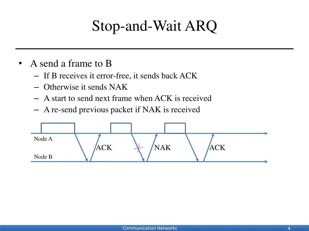 stop and wait arq