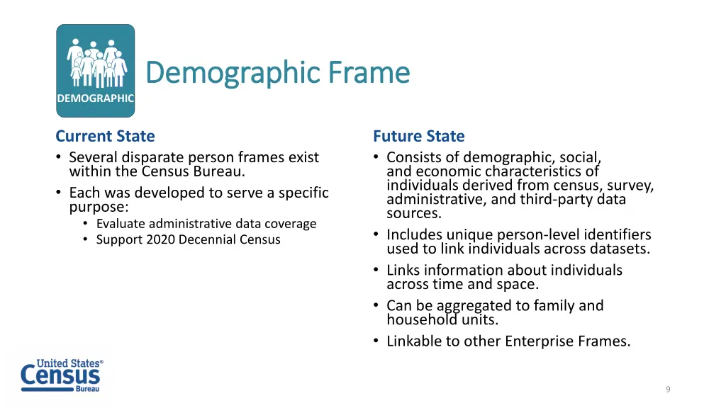 demographic frame demographic frame demographic