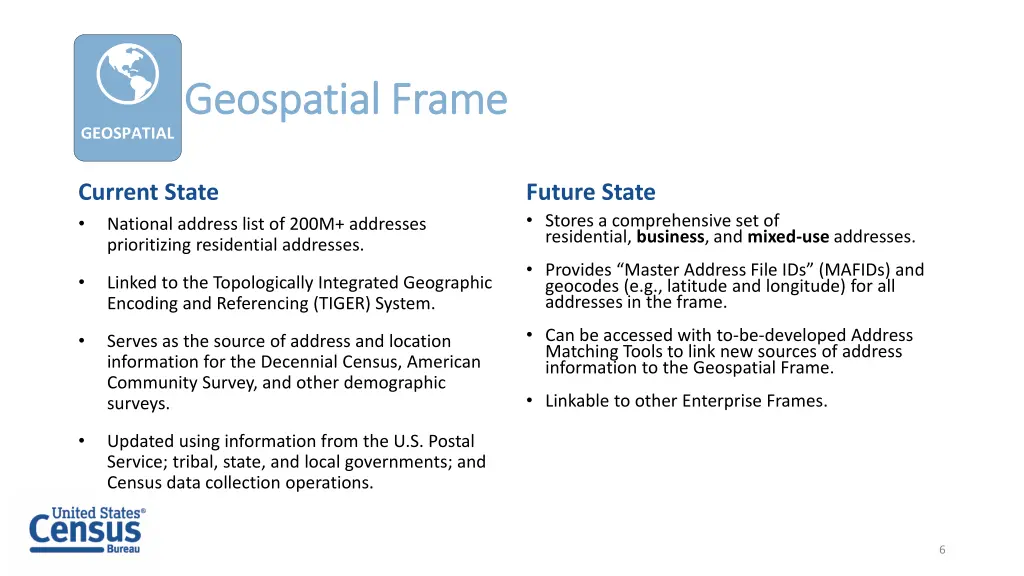 geospatial frame geospatial frame