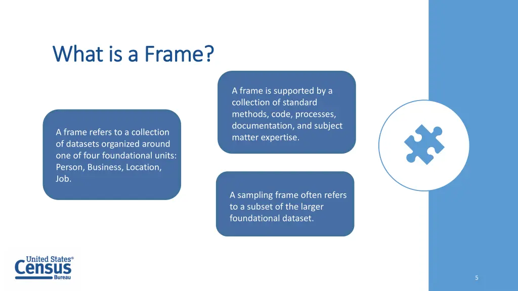 what is a frame what is a frame