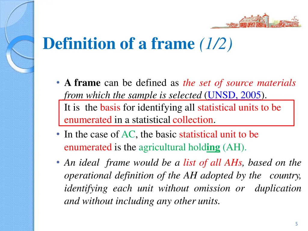 definition of a frame 1 2