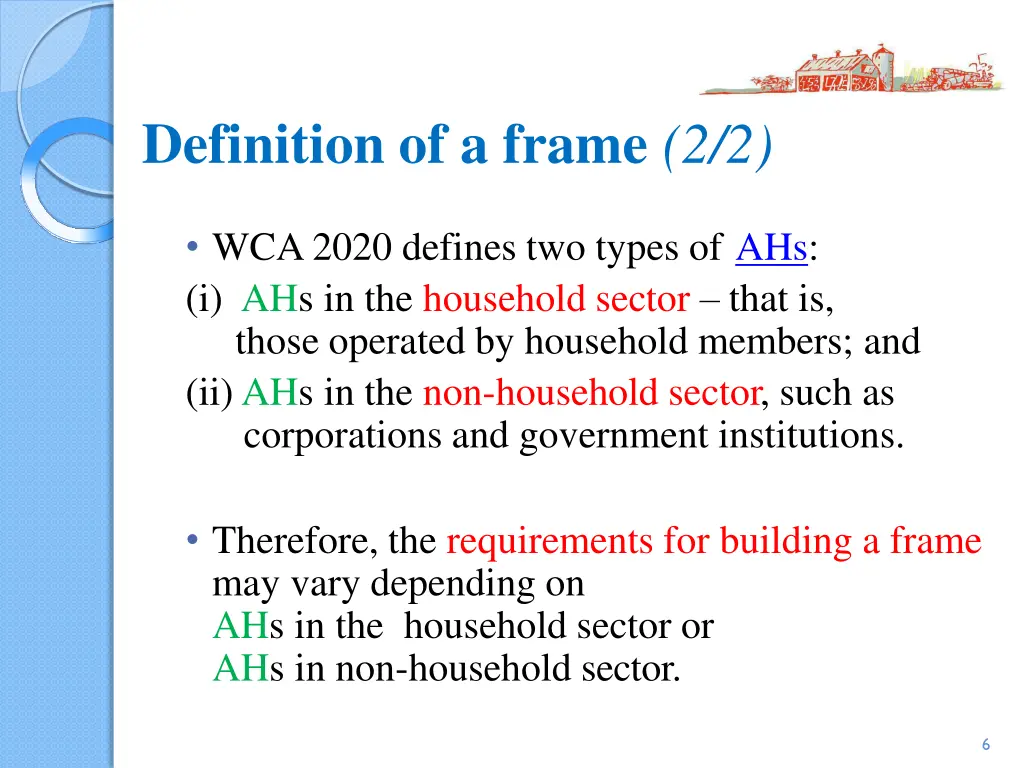 definition of a frame 2 2