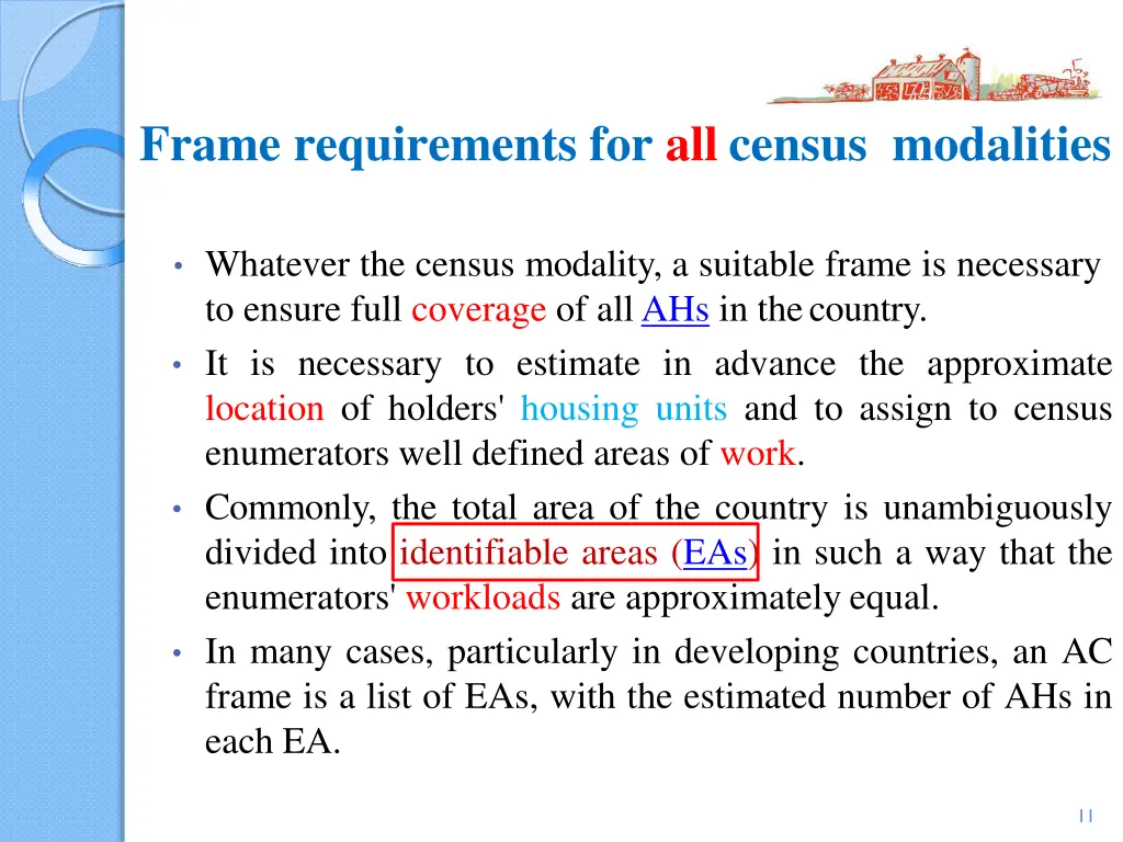 frame requirements for all census modalities