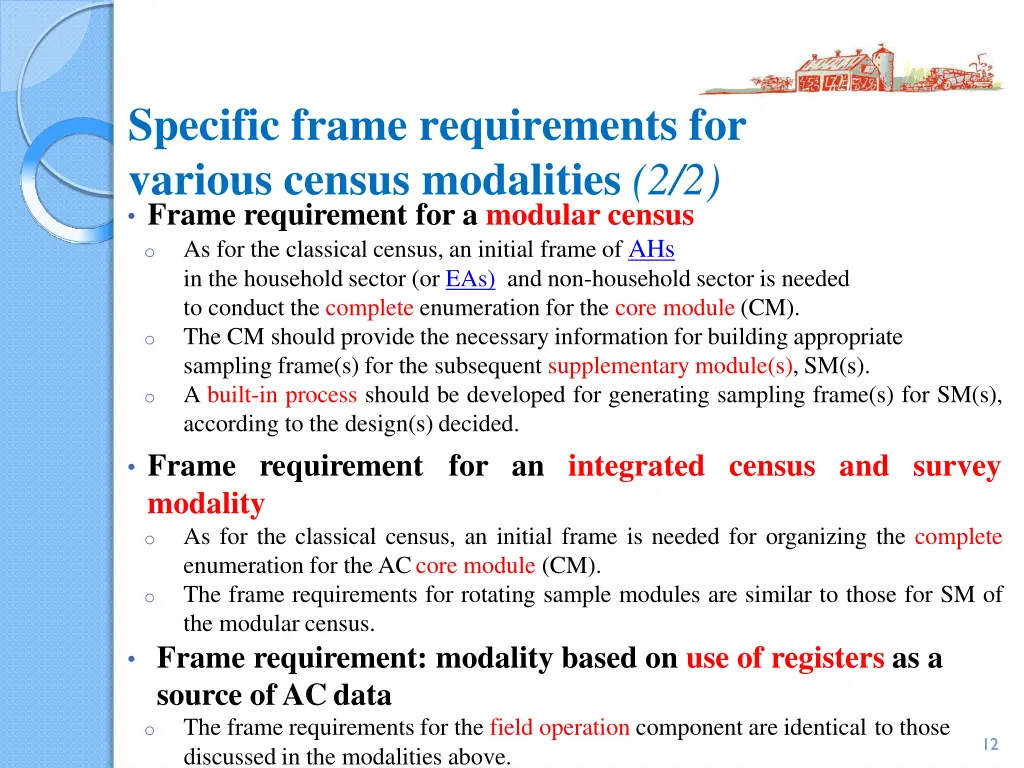 specific frame requirements for various census 1