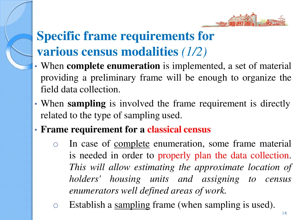 specific frame requirements for various census