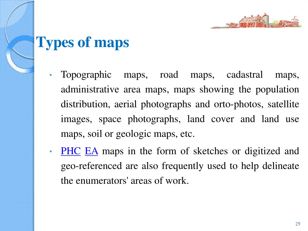 types of maps