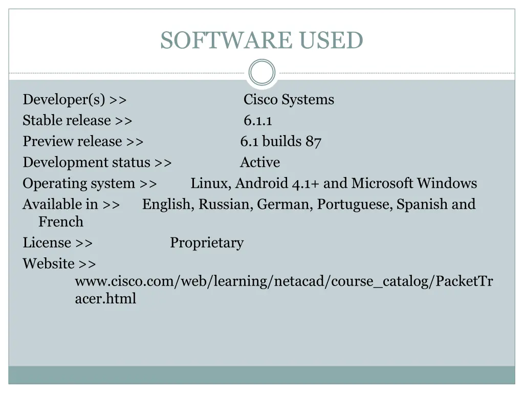 software used