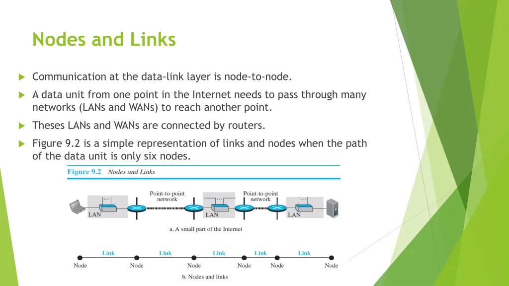 nodes and links