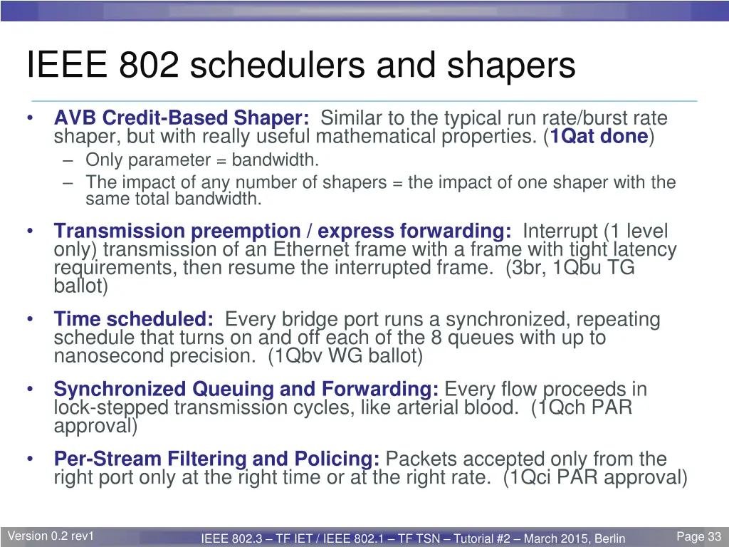 ieee 802 schedulers and shapers