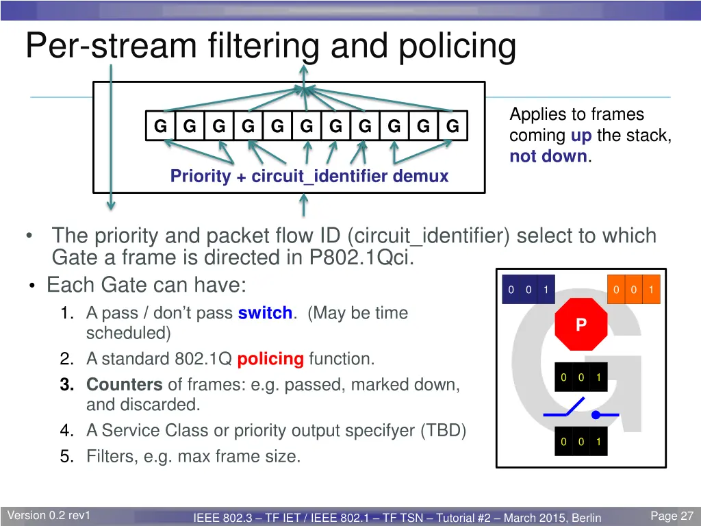 per stream filtering and policing