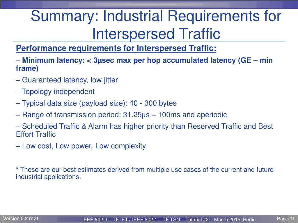 summary industrial requirements for interspersed