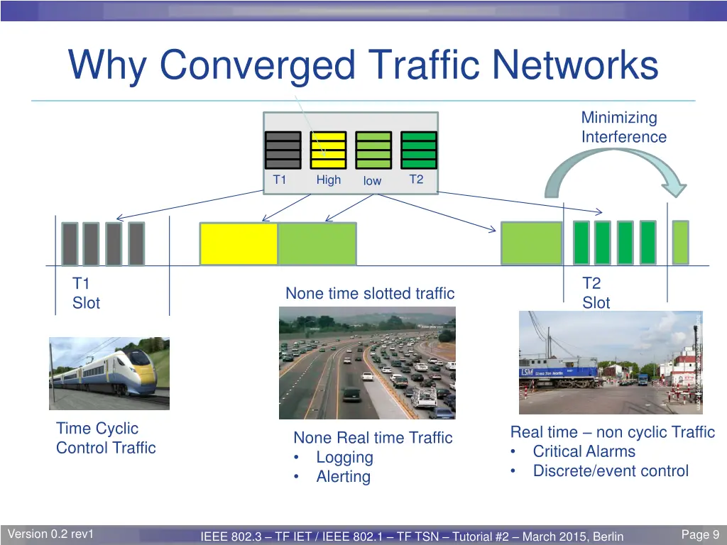 why converged traffic networks