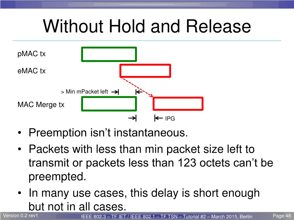 without hold and release