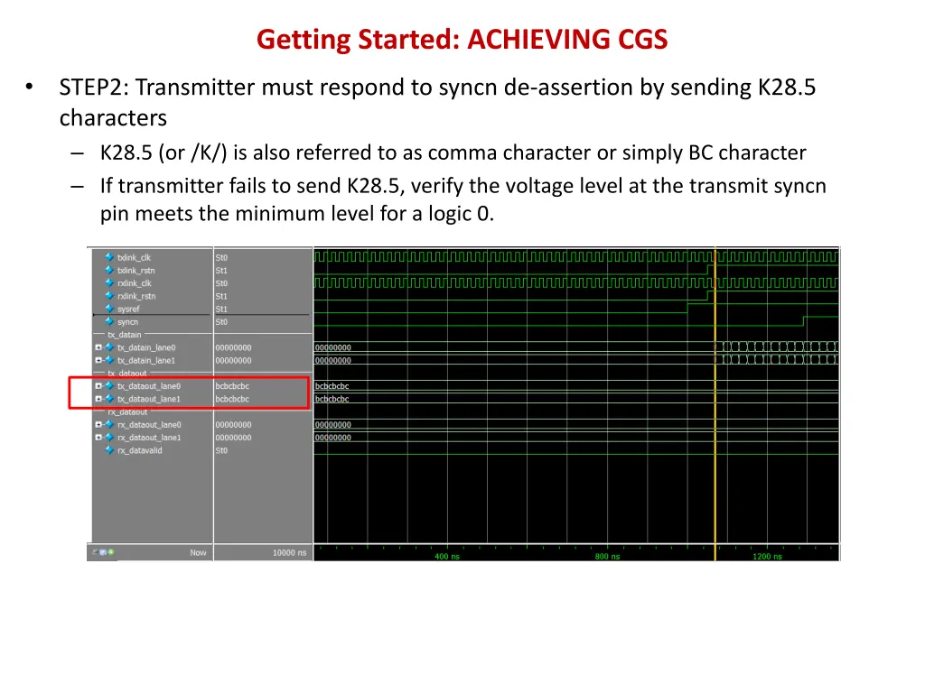 getting started achieving cgs 1