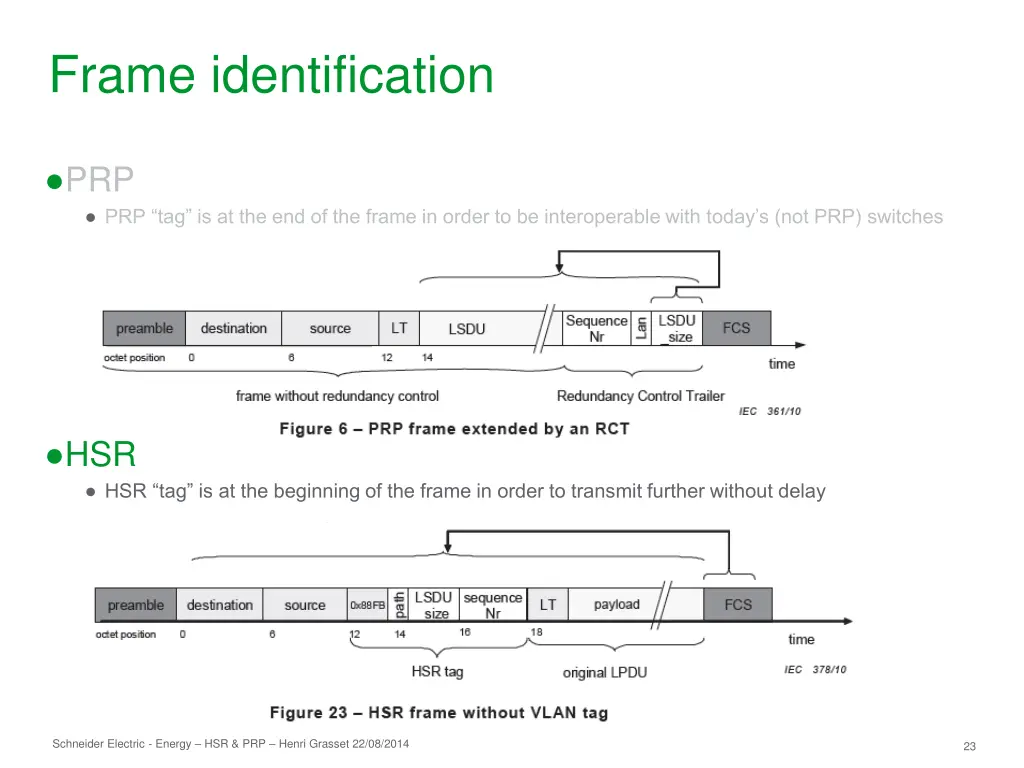 frame identification 1