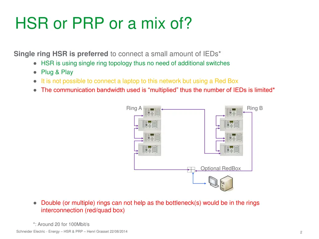 hsr or prp or a mix of