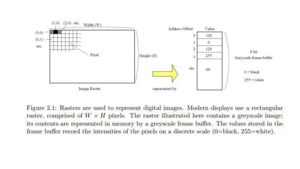 slide9