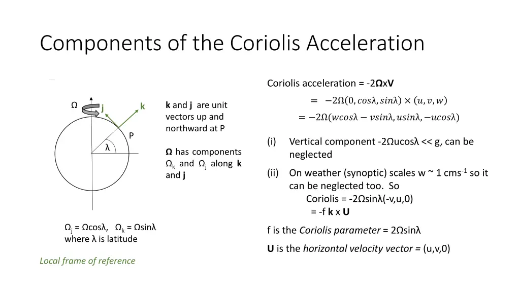 components of the coriolis acceleration