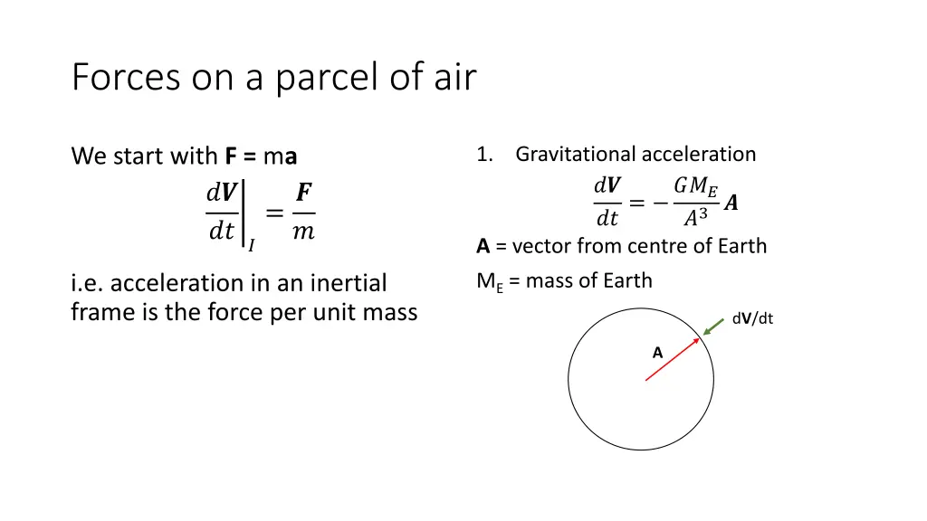 forces on a parcel of air