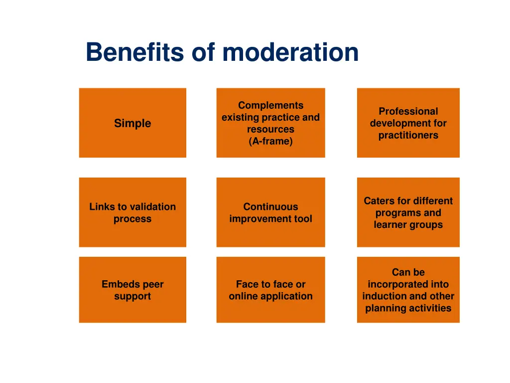 benefits of moderation