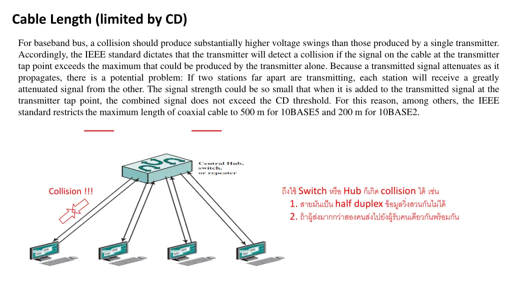 cable length limited by cd