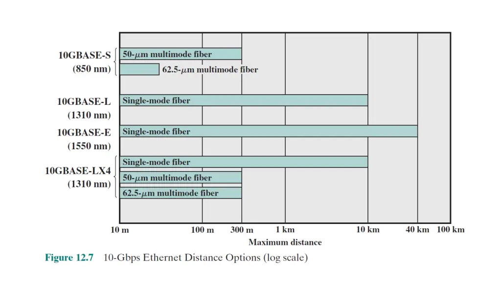 slide15