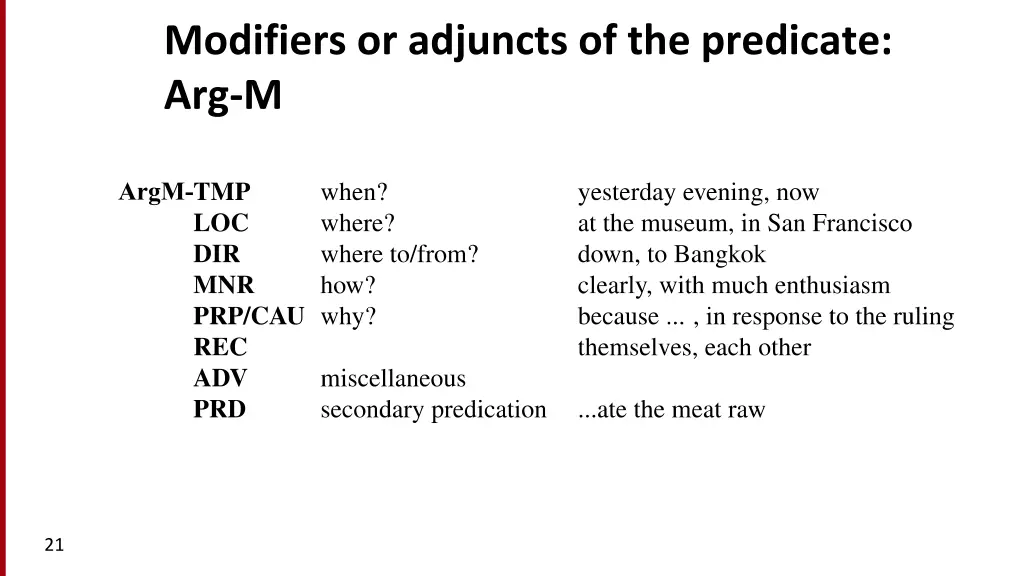 modifiers or adjuncts of the predicate arg m