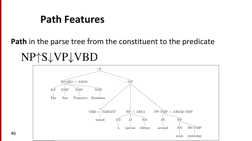 path features