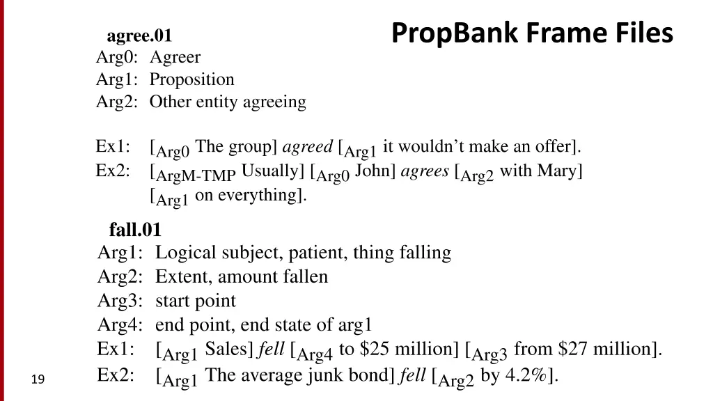 propbank frame files