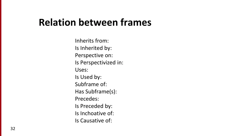 relation between frames