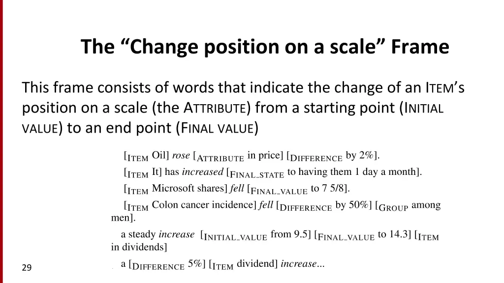 the change position on a scale frame