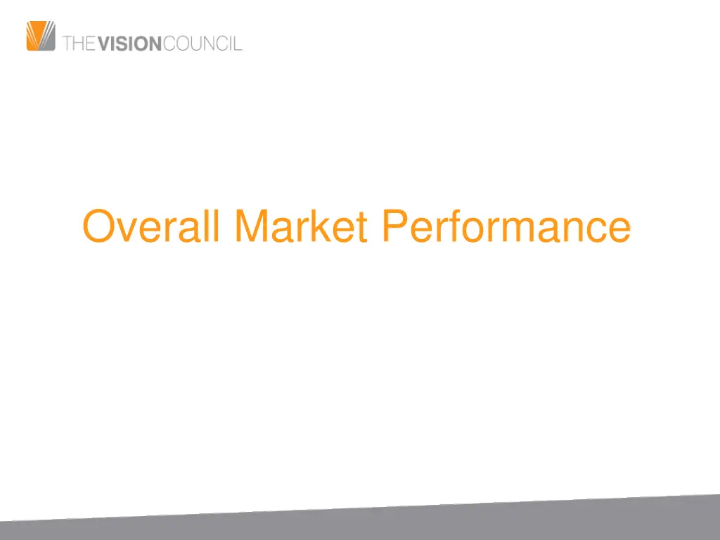 overall market performance