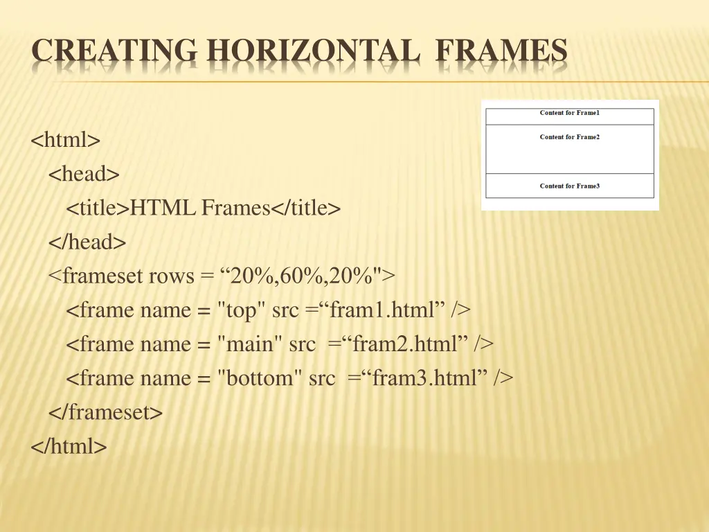 creating horizontal frames