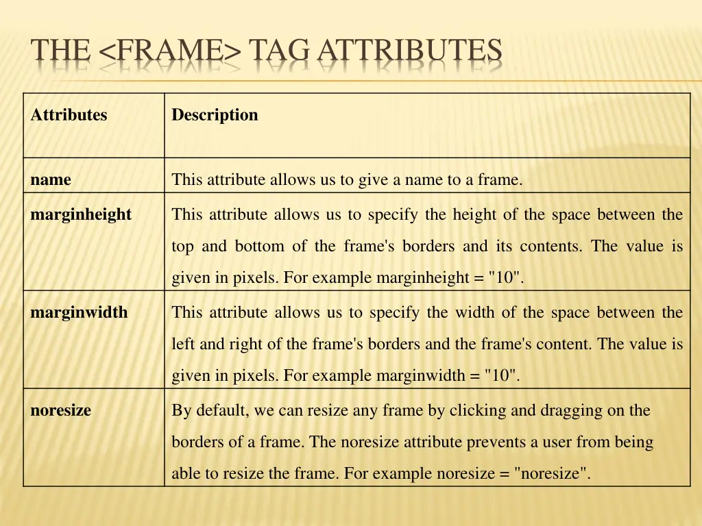 the frame tag attributes 1