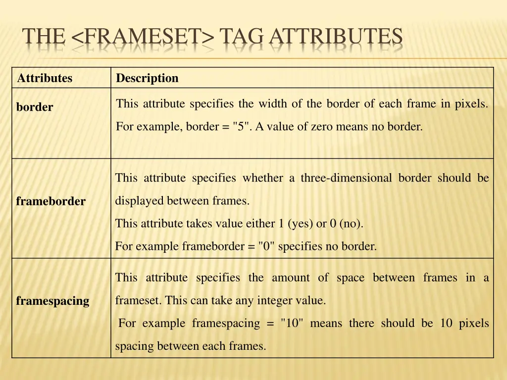 the frameset tag attributes 1