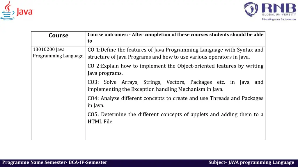 course outcomes after completion of these courses