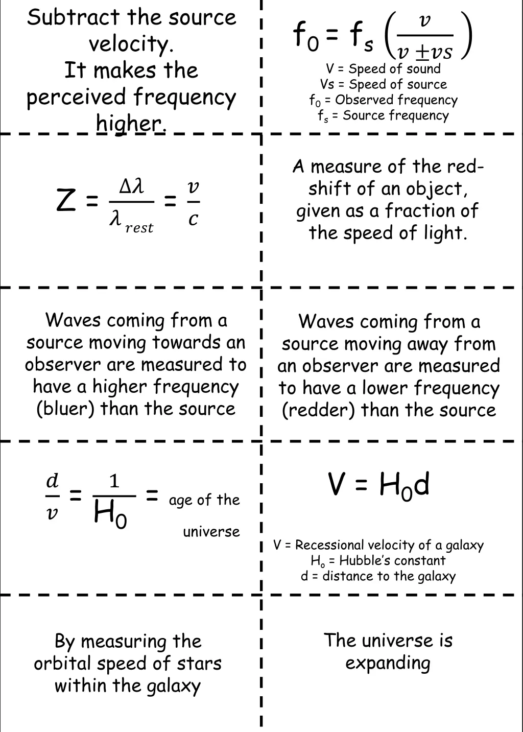 subtract the source velocity it makes