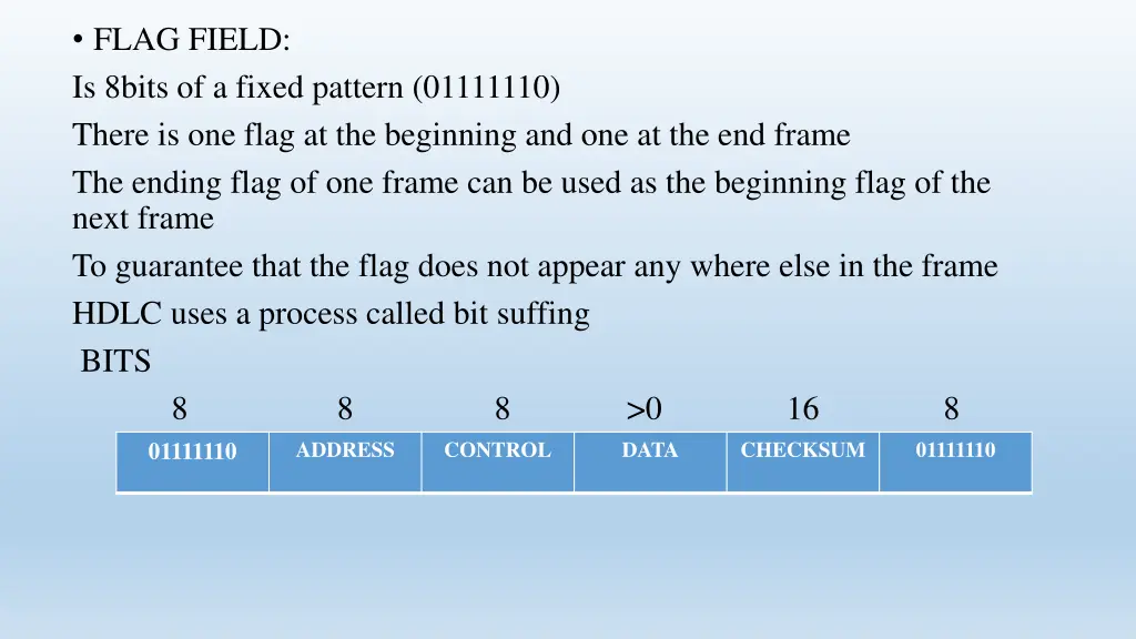 flag field is 8bits of a fixed pattern 01111110