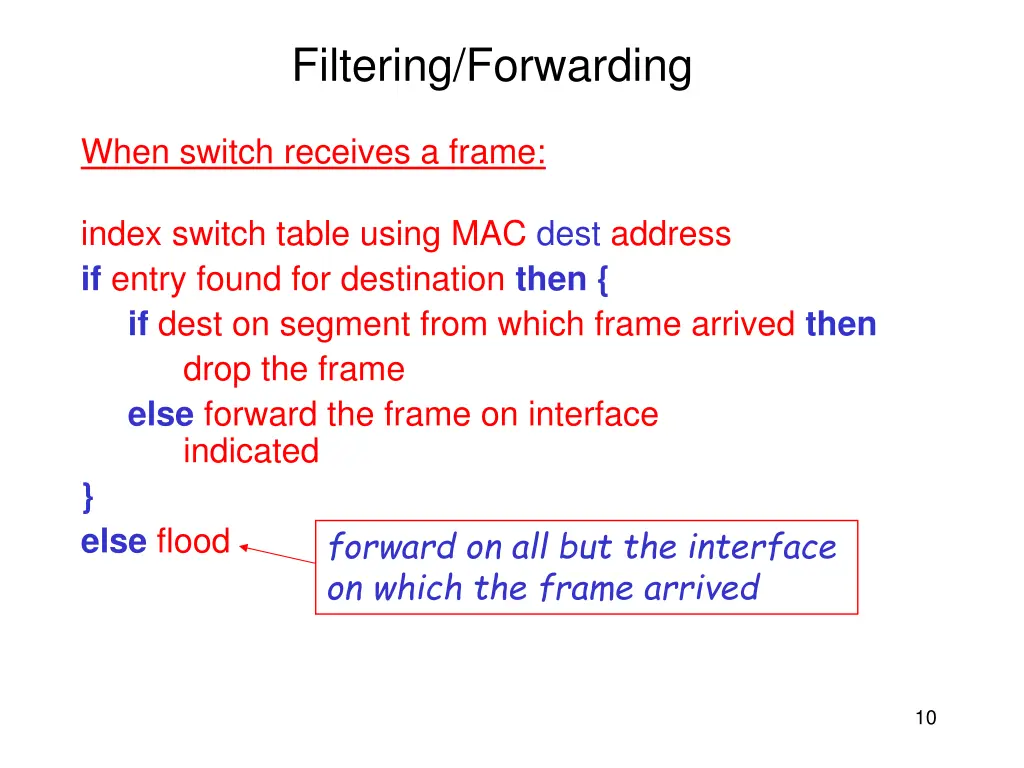 filtering forwarding