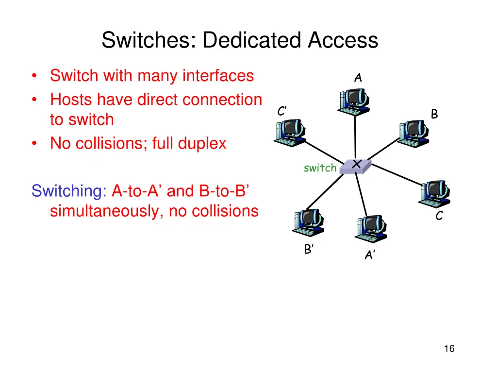 switches dedicated access